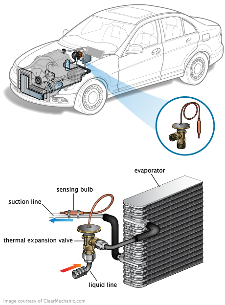 See U0984 repair manual